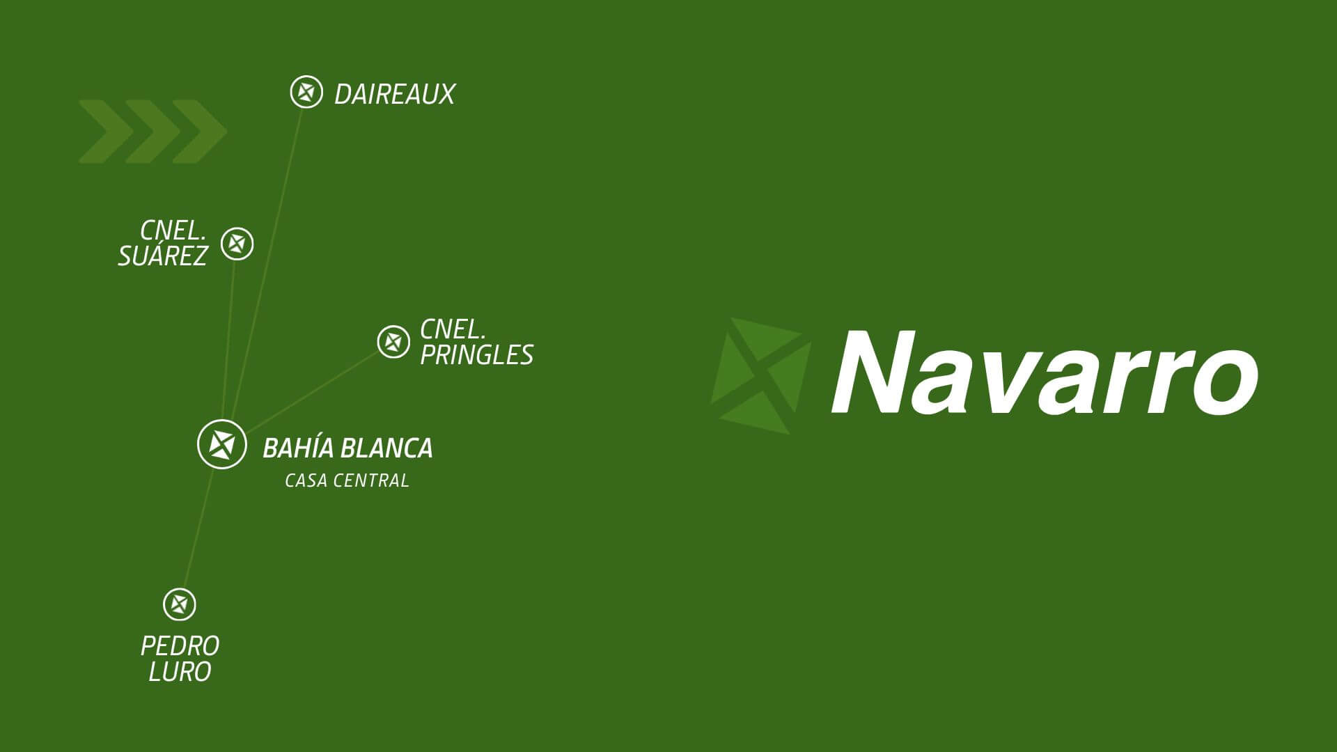 Nosotros
